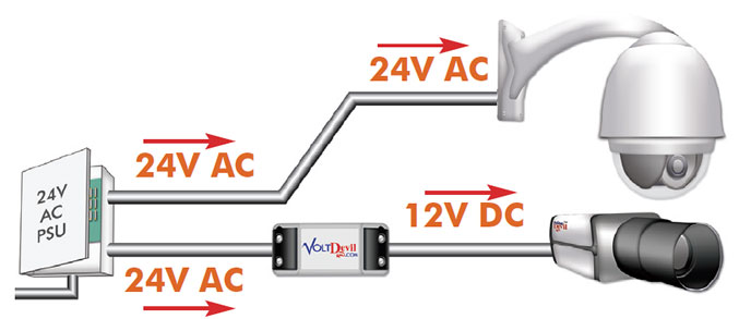 VoltDevil Typical Setup Diagram
